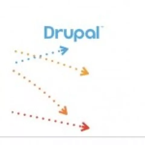 Drupal offers the Positive Impression!